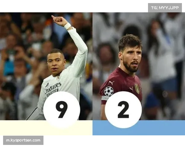 皇马欧冠强势连胜势不可挡 姆巴佩火力全开稳居射手榜首