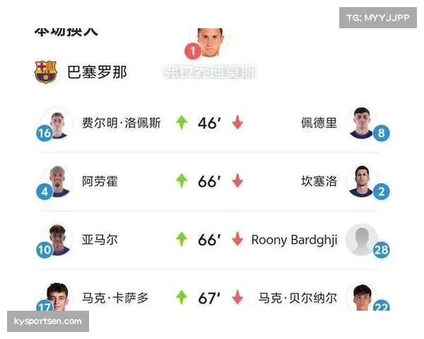 塞维利亚防守反击进球占比31%,战术选择偏向保守务实 塞维利亚防守反击进球占比31%,战术选择偏向保守务实